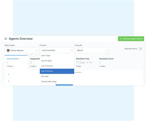 Regularly updating user agent lists