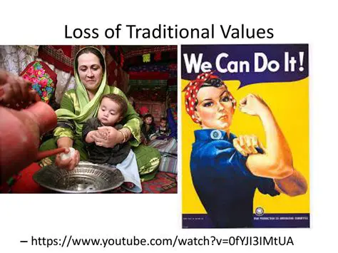 Rejection of Traditional Values