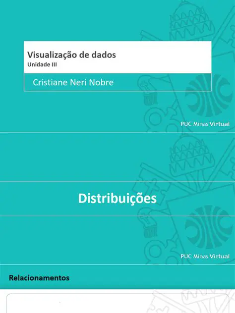 Relacionamento entre os Valores