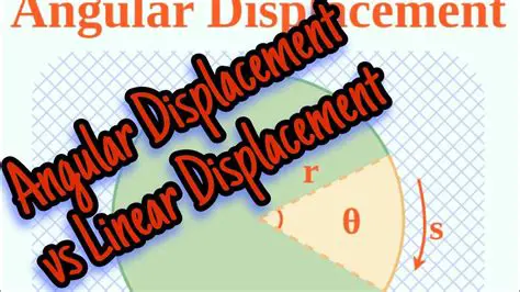 Relationship Between Angular Displacement and Linear Displacement
