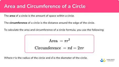 Relationship Between Circumference and Area of a Circle