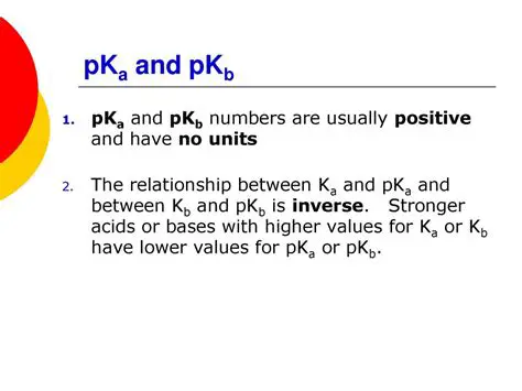Relationship Between pKa and pKb Values