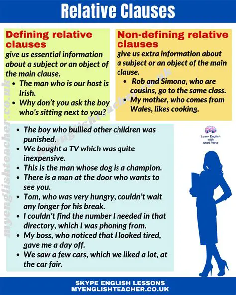 Relative clause as a subject