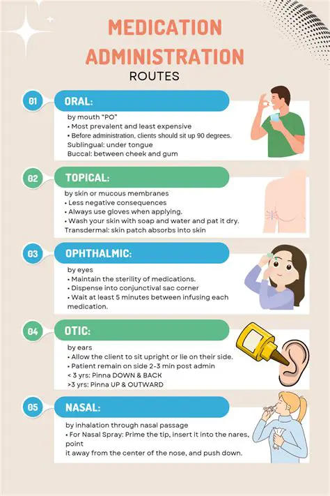Reminders of drug administration schedules