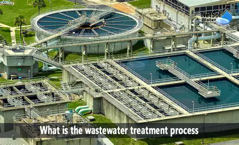 Removing Wastewater from Human Activities
