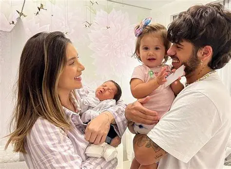 Representando as Idades das Filhas