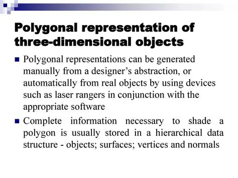Representation of Polygonal Search Spaces