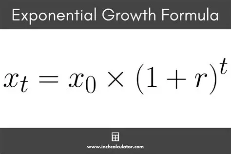 Representing Exponential Growth in Mathematical Equations