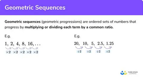 Representing geometric sequences