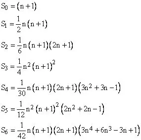 Representing Numbers as Sums of Powers of Two