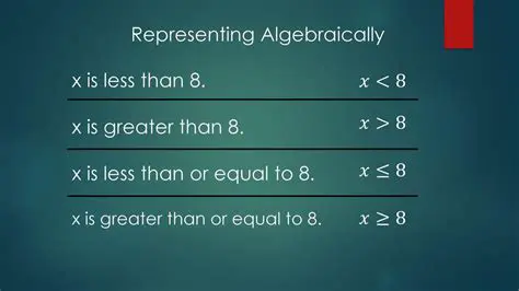 Representing Their Ages Algebraically