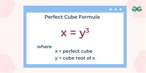 Requirements for a Perfect Cube