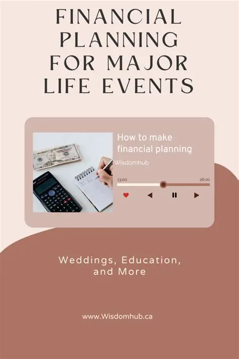 Requires more financial planning