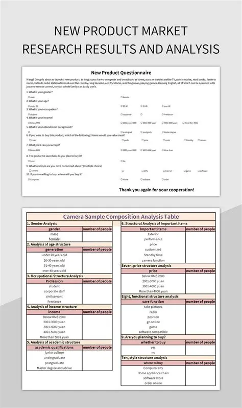 Research Results and Analysis
