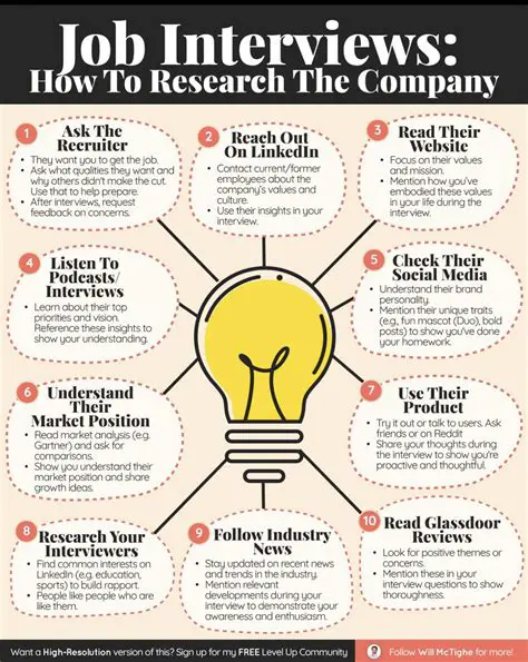 Research the company or industry