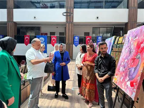 Resim Sergileri ve Ekonomi