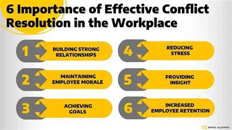 Resolves Conflicts Effectively