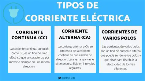 Resolviendo la Velocidad de la Corriente