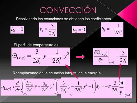 Resolviendo las Ecuaciones