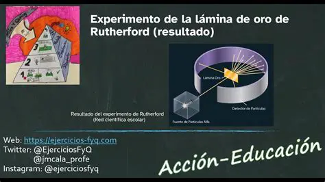 Resultados del Experimento