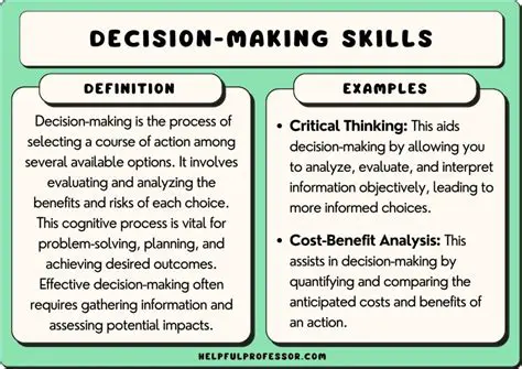 Results that show the negative effects of the Conceptual Skill and Decision Making Skill