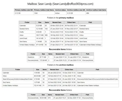 Retrieval of Mailbox Statistics