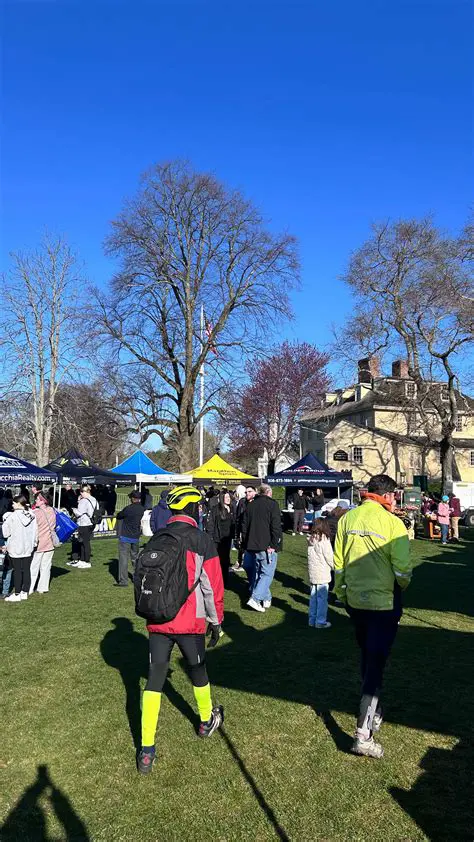 Retry is in the wrong level