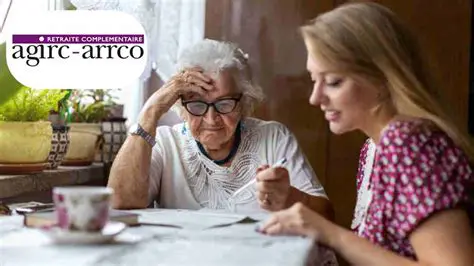 Revalorisation Retraites Agirc-Arrco : Tout Savoir sur les Augmentations et l'Impact sur Votre Pension