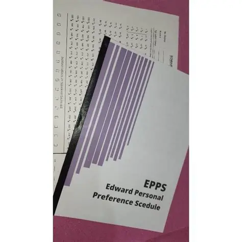 Review the use of EPPS in adolescents in Indonesia