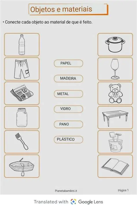 Revisite os materiais de estudo