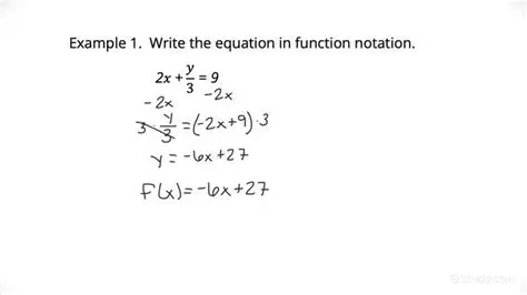Rewriting Equations in Function Notation