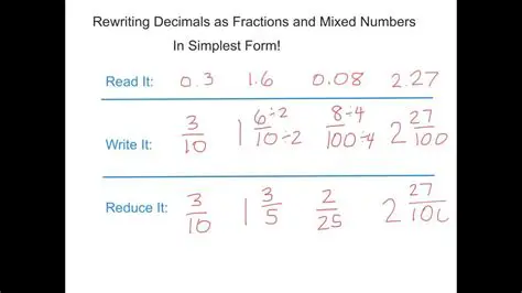 Rewriting Fractions as Decimals