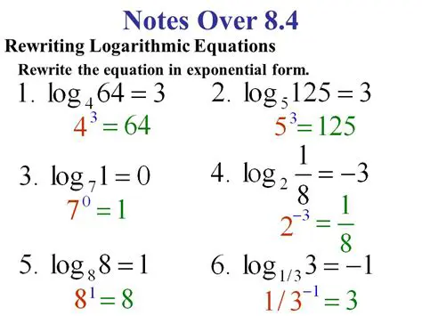 Rewriting Logarithmic Equations in Exponential Form