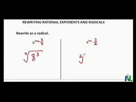Rewriting Radicals as Exponents