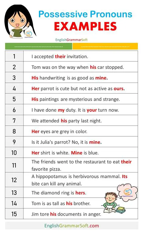 Rewriting Sentences with Possessive Pronouns