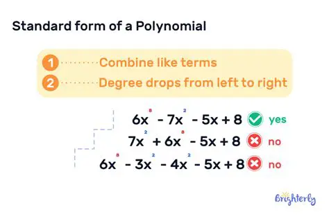 Rewriting the Polynomial in Standard Form