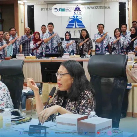 RFB News Semarang: Unveiling the Dynamics of Futures Investment in Central Java