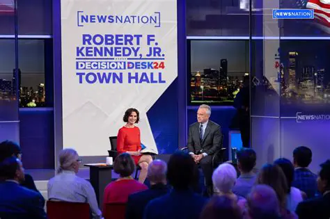 RFK Jr. NewsNation Interview: Key Takeaways and Implications