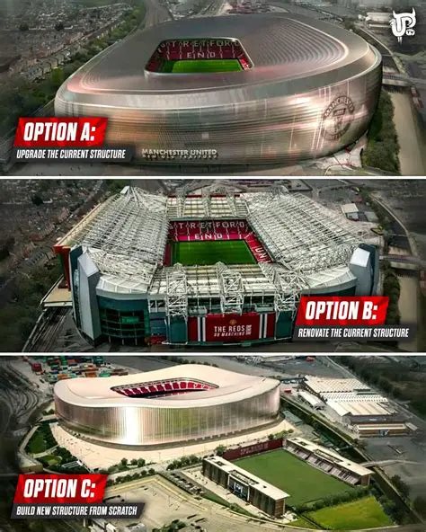 RFK Stadium Redevelopment: Latest News, Plans, and Future Prospects