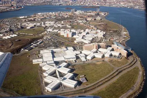 Rikers Island: Unpacking New York's Controversial Jail Complex and Its Future