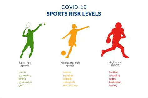 Risks Associated with Contact Sports