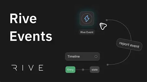 Rive Runtime Library and Unit Testing