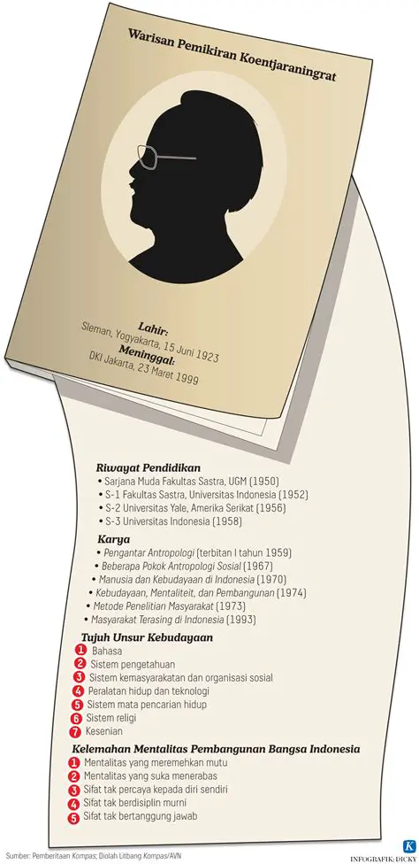 Roberto Firmino: Karir Legendaris dan Warisan Abadi di Anfield