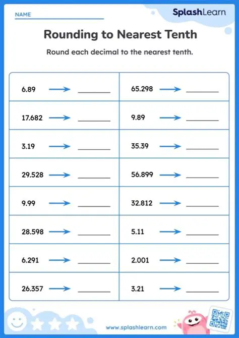 Rounding Decimals to the Nearest Penny