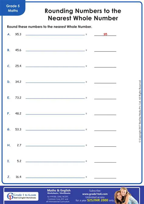 Rounding the Variance to the Nearest Whole Number