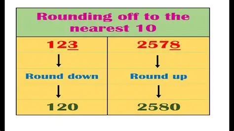 Rounding to the Nearest Ten if Necessary