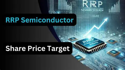rrp semiconductor share price