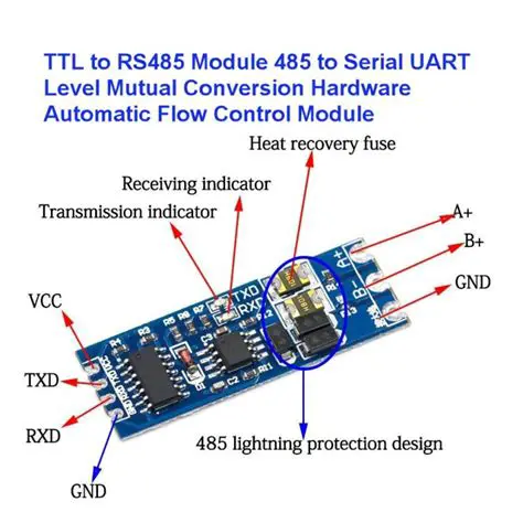 Unveiling the RS485 to TTL Module: A Comprehensive Guide