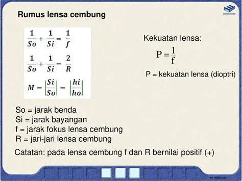 Rumus Pembentukan Jarak Fokus