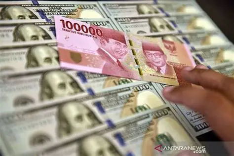 Rupiah Exchange Rate against the United States Dollar